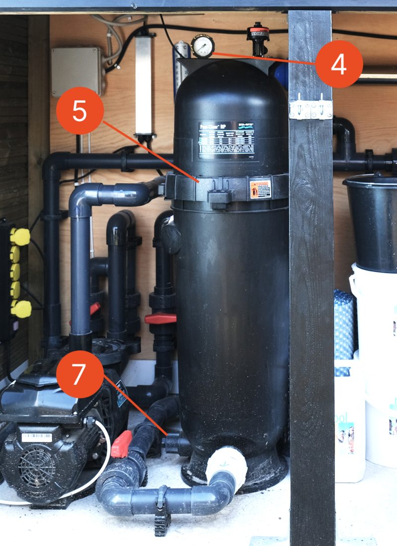 Patronfilter - guide til forårsklargøring